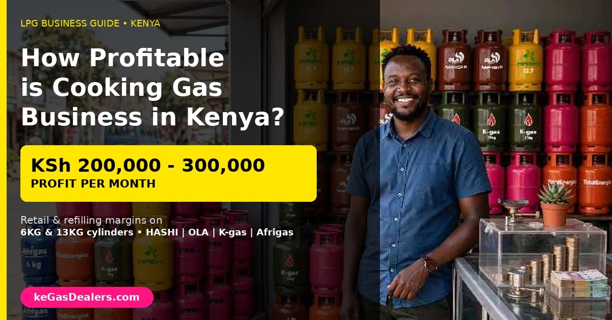 how Profitable is cooking gas business in Kenya